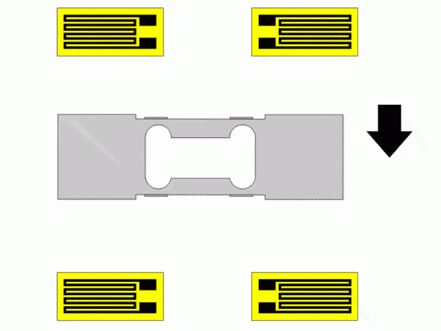 Loadcell Nasıl Çalışır?